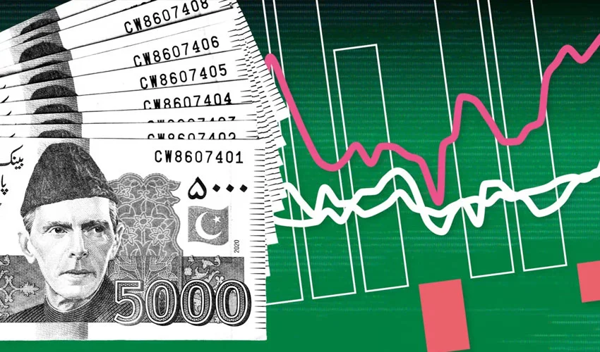  Global lenders flag slow growth, persistent risks to Pakistan economy read more